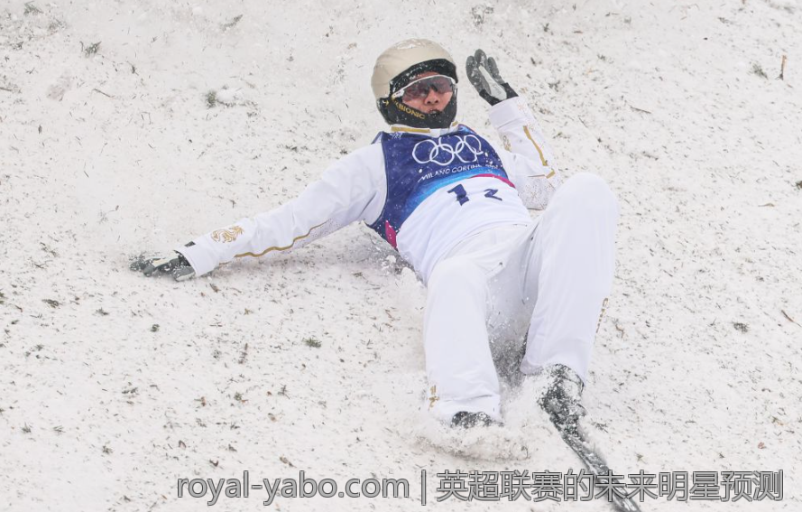 英超联赛的未来明星预测