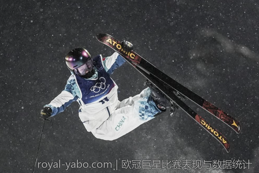 欧冠巨星比赛表现与数据统计